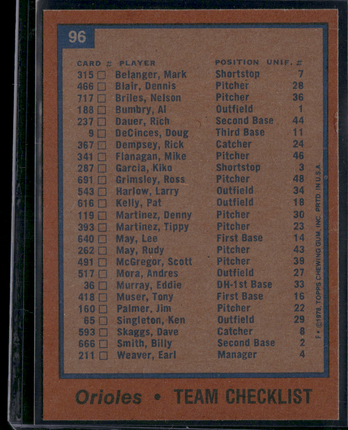 1978 Topps BALTIMORE ORIOLES #96 (EX-EX/MT)