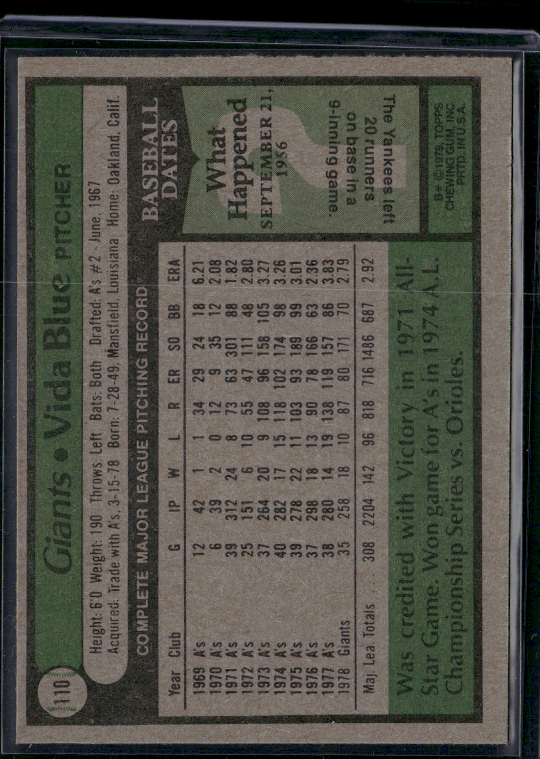 1979 Topps VIDA BLUE #110 Grain Raise (EX)
