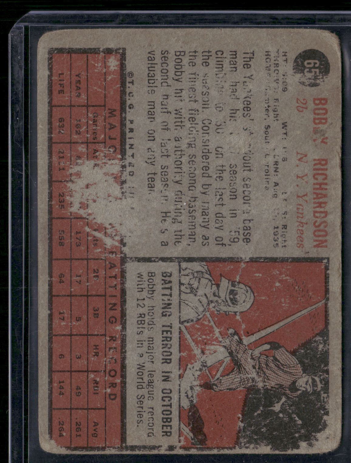 1962 Topps BOBBY RICHARDSON #65 Heavy Toning Wrinkles (Fair)