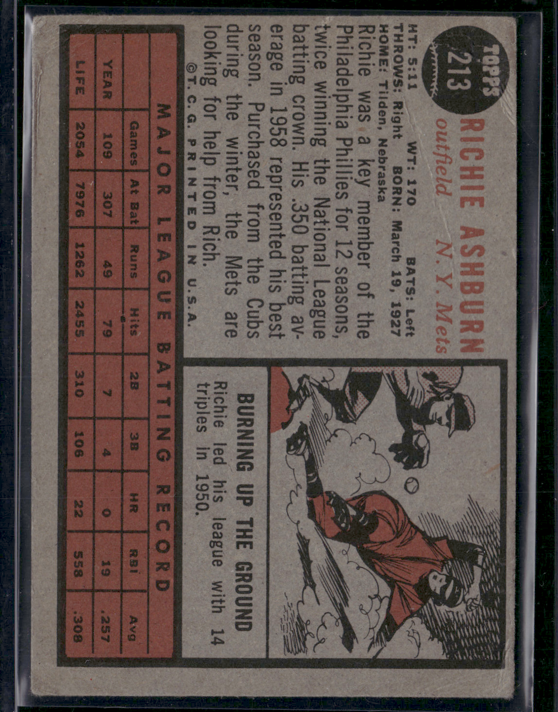 1962 Topps RICHIE ASHBURN #213