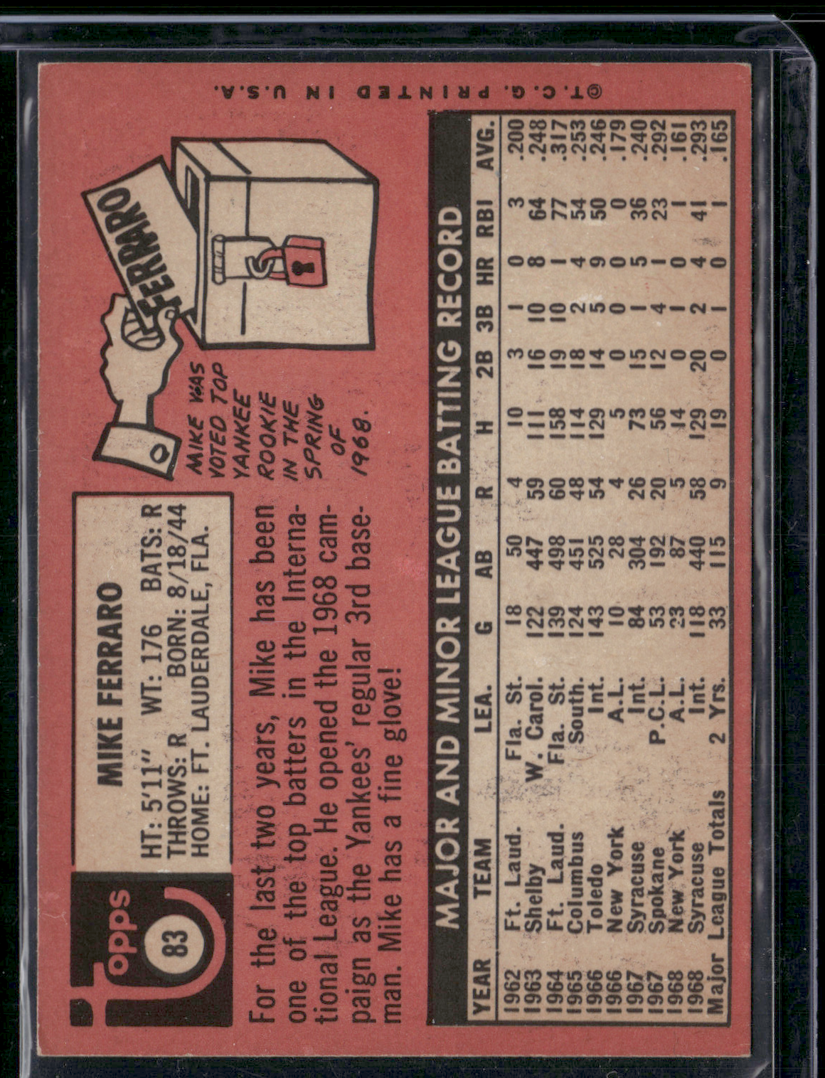 1969 Topps MIKE FERRARO #83 Print Speckling (VG)