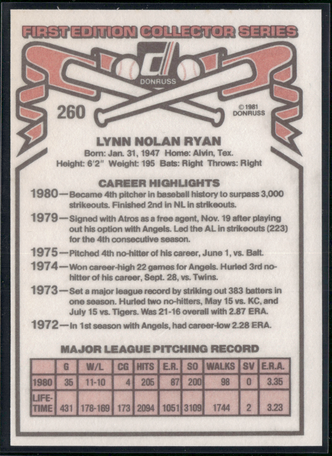 1981 Donruss NOLAN RYAN #260 Grain Raise (EX)