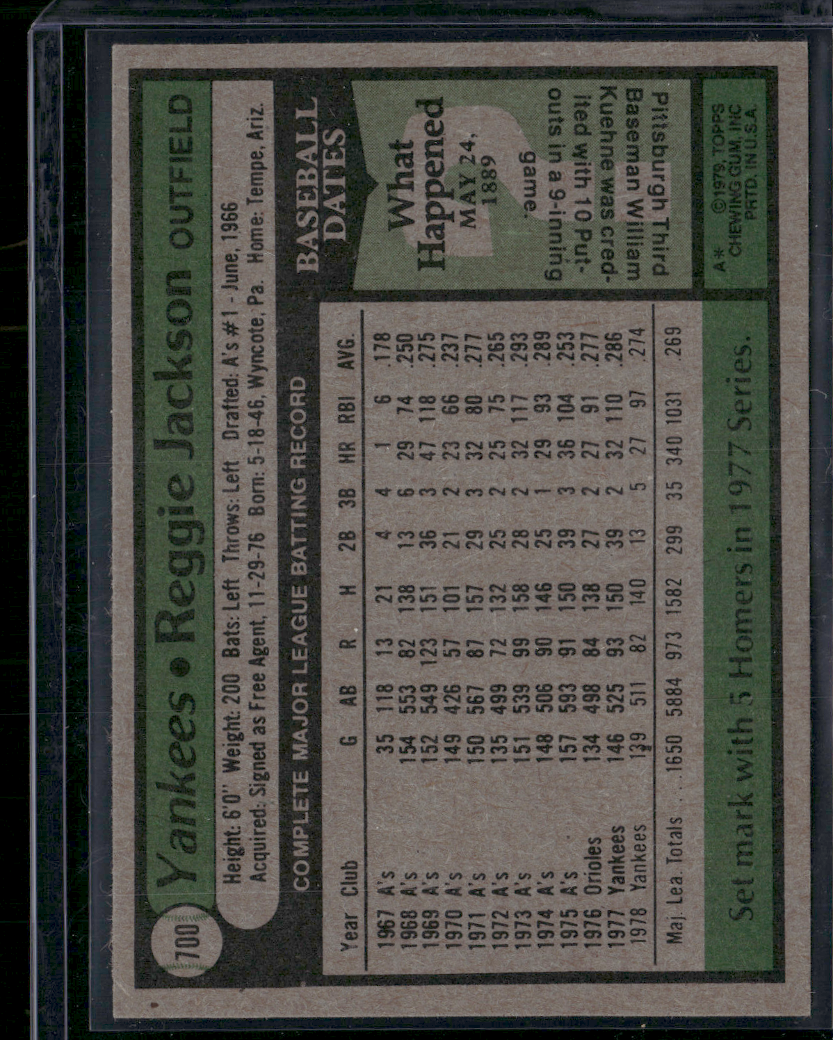 1979 Topps REGGIE JACKSON #700 (EX)