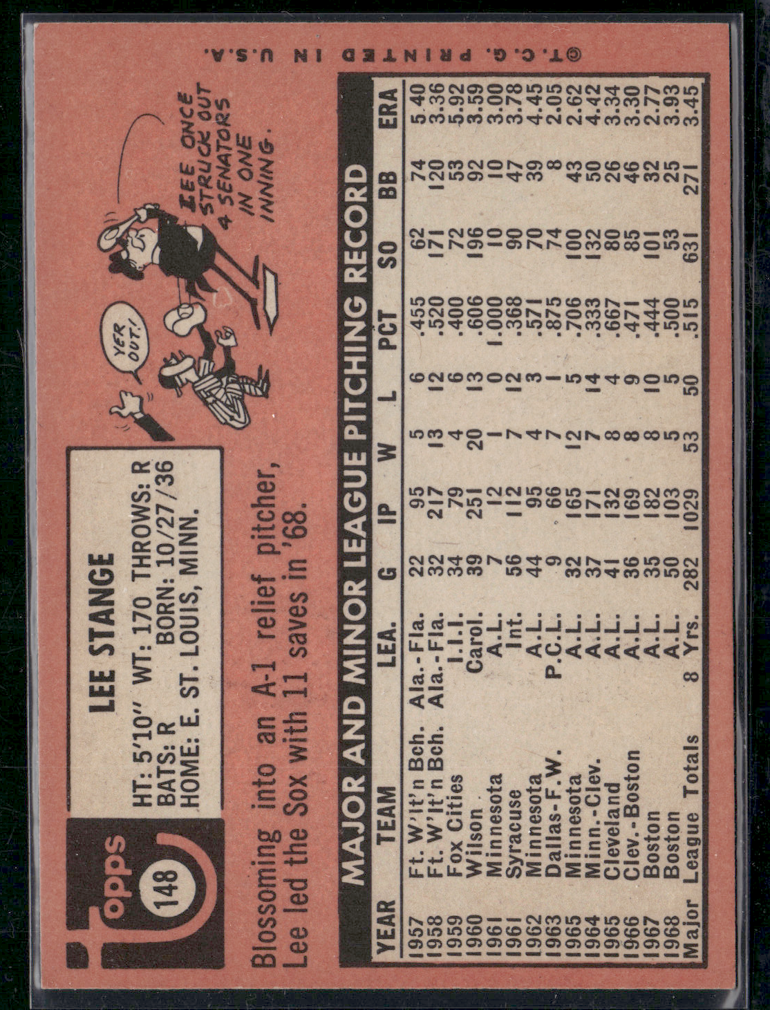 1969 Topps LEE STANGE #148 (VG)