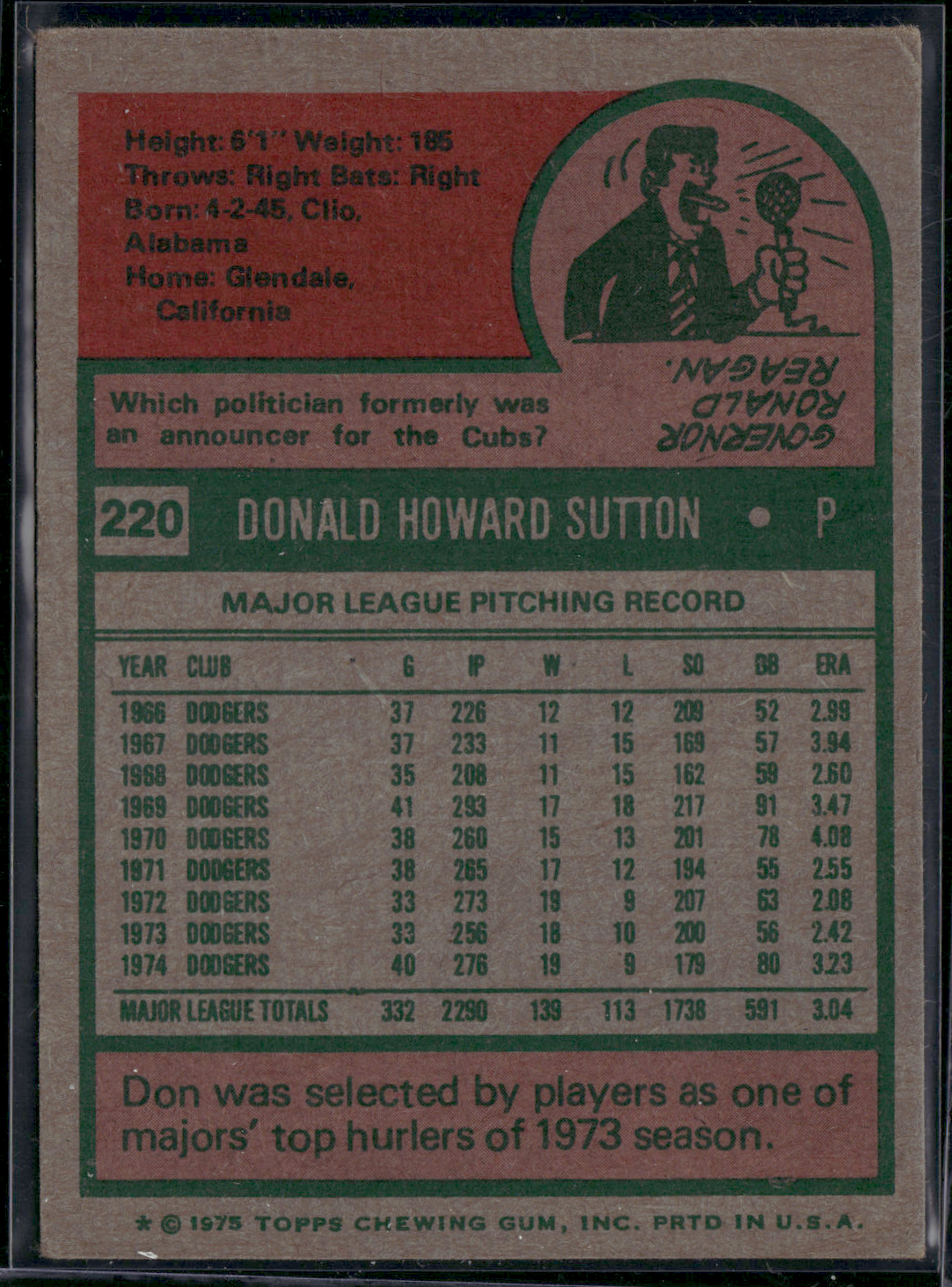 1975 Topps DON SUTTON #220 (VG)