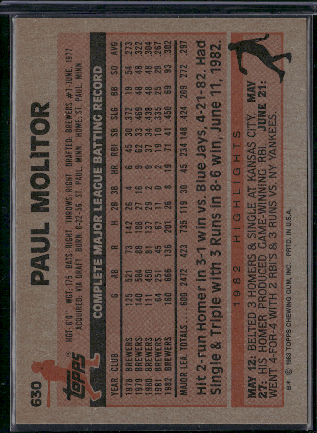 1983 Topps PAUL MOLITOR #630 (NM)