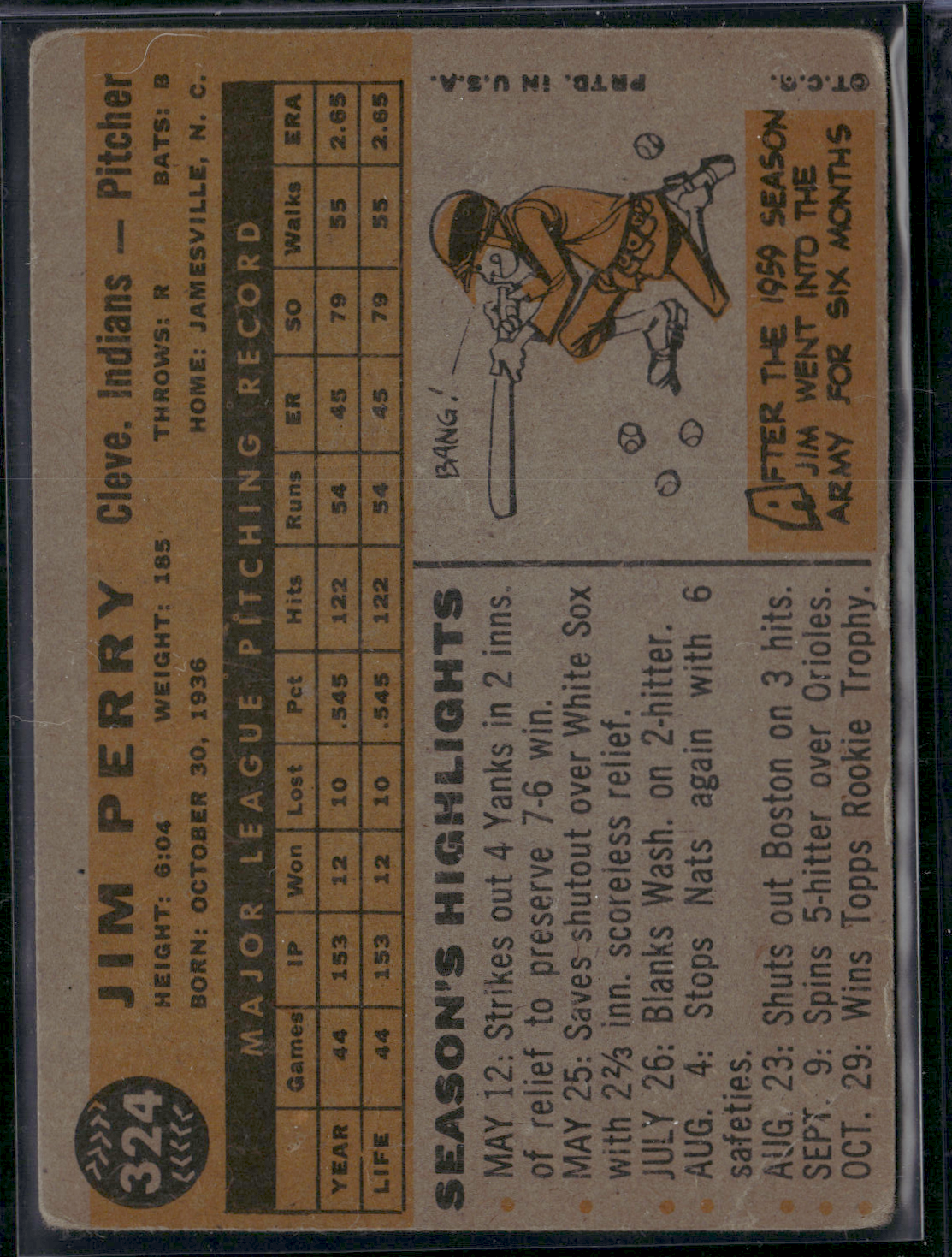 1960 Topps JIM PERRY #324 All Star Rookie Cup Light Wrinkles (VG)