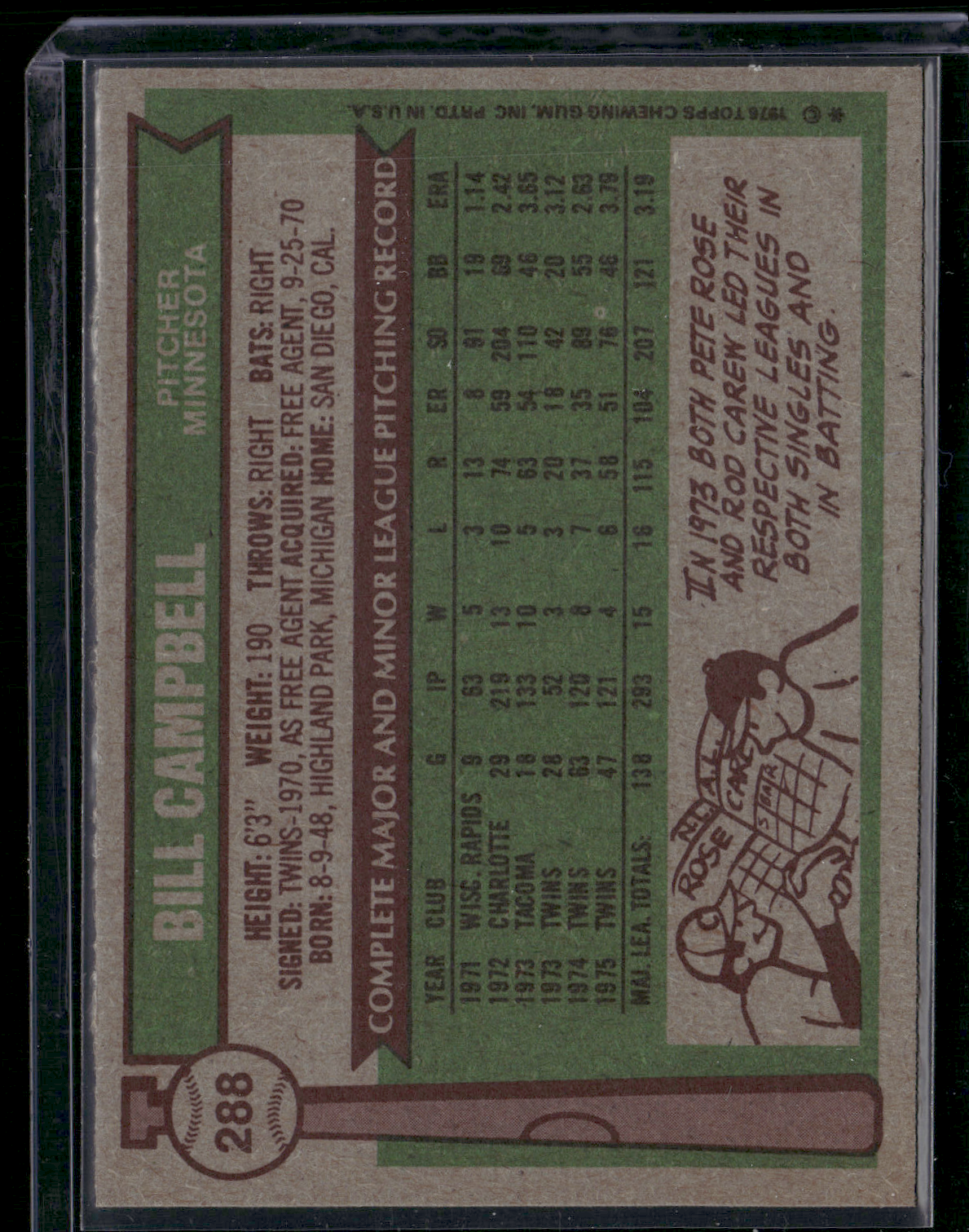 1976 Topps BILL CAMPBELL #288 (VG-EX)