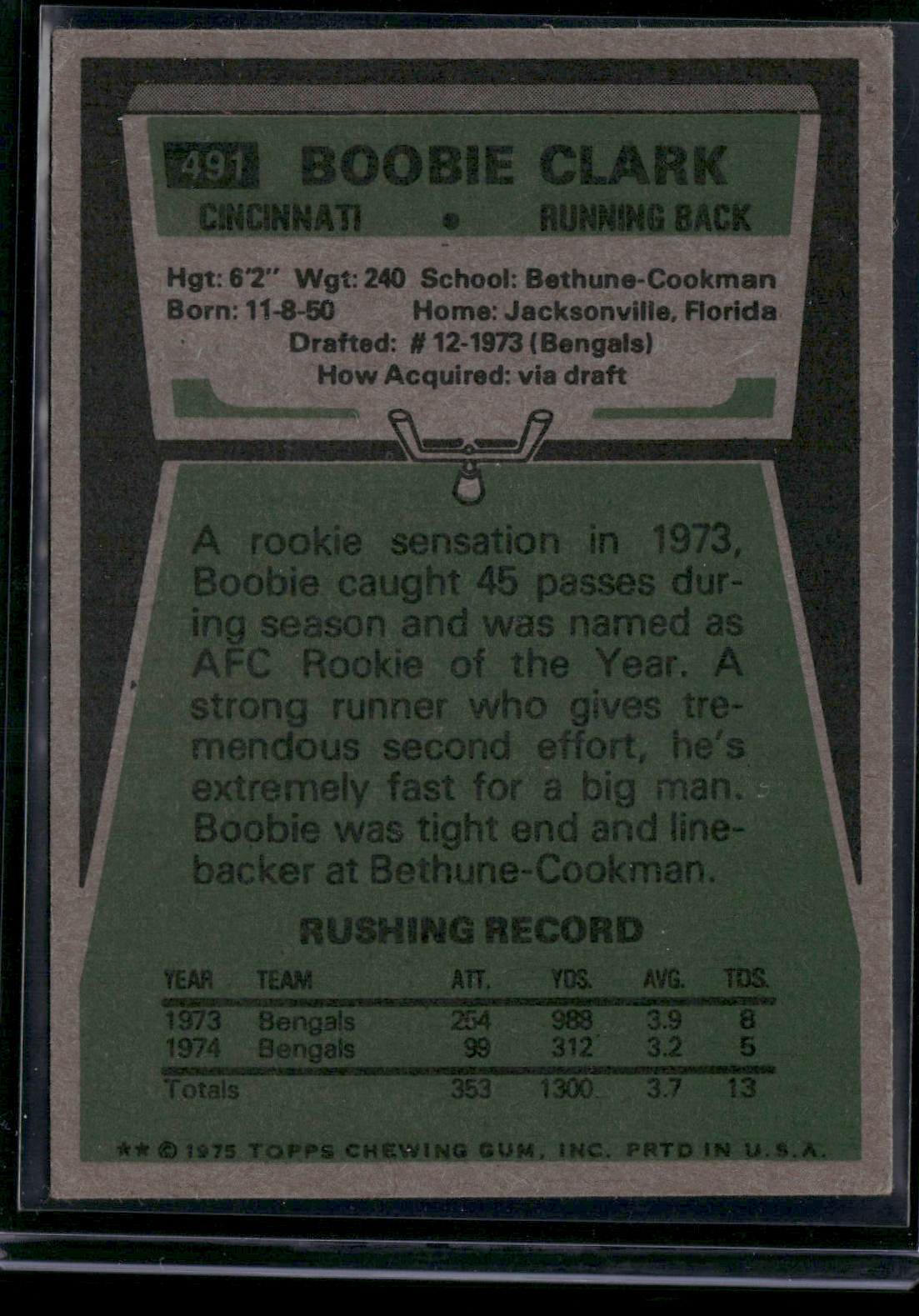 1975 Topps BOOBIE CLARK #491 Color loss on front