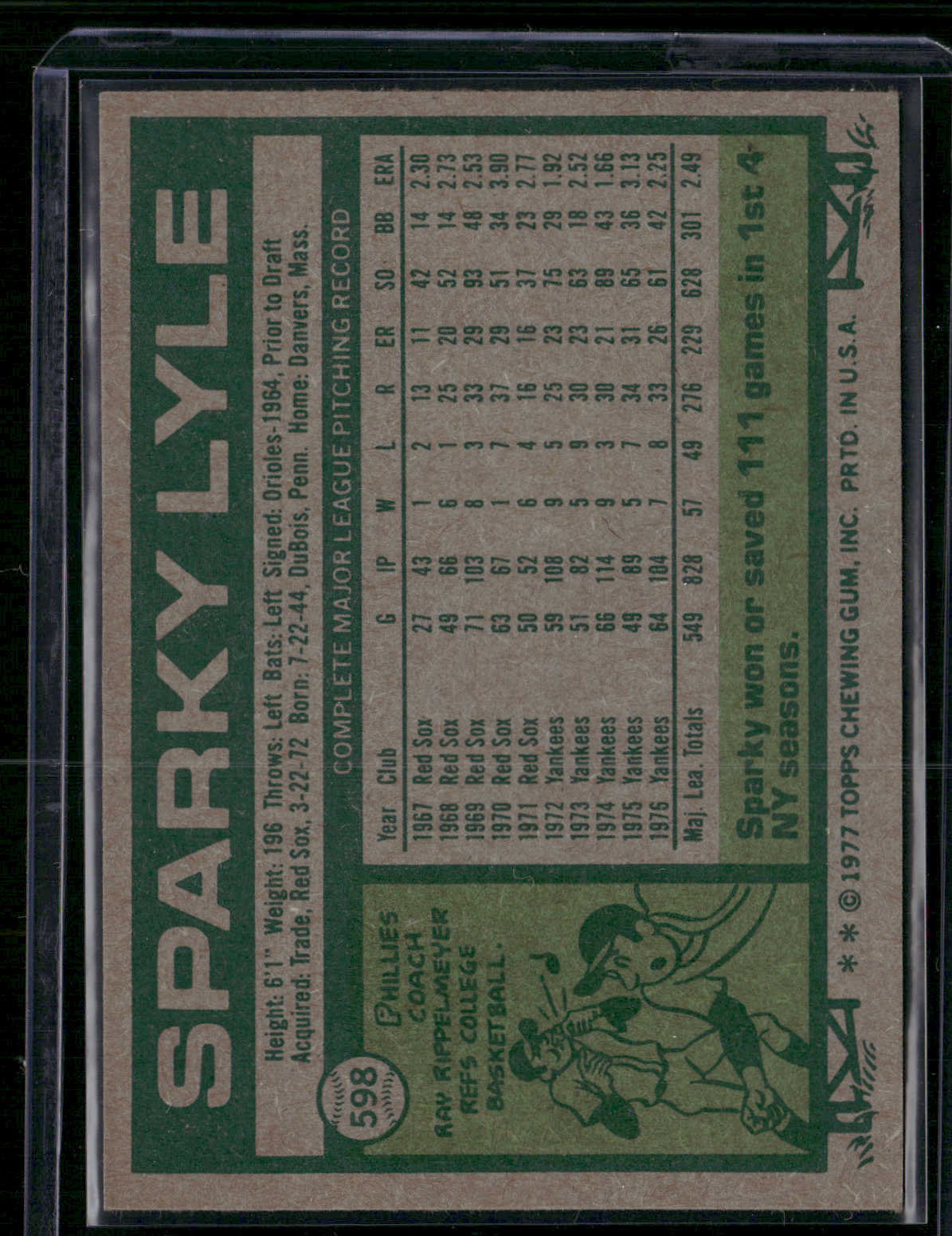 1977 Topps SPARKY LYLE #598 (EX)