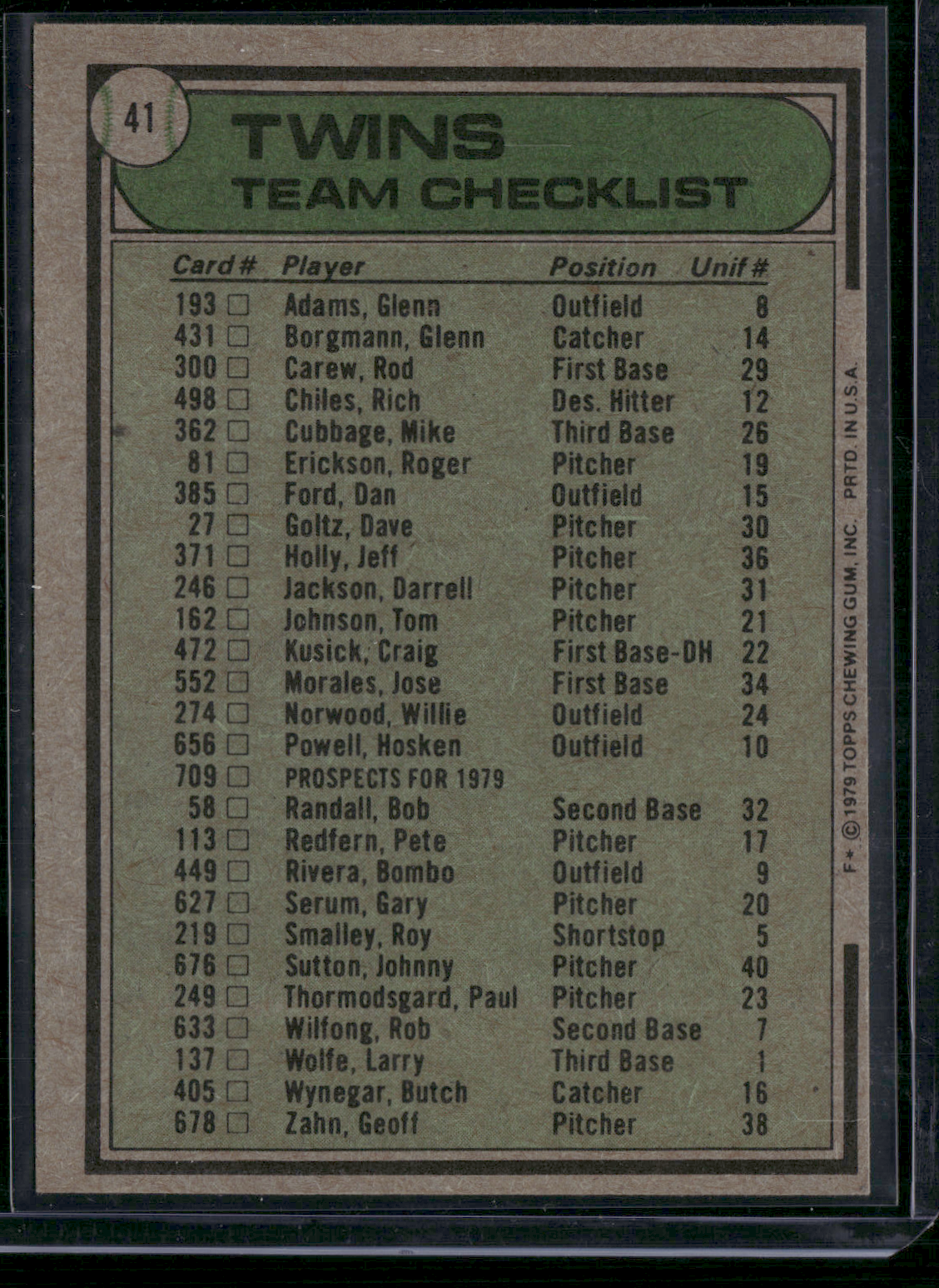 1979 Topps MINNESOTA TWINS #41 (EX/MT-NM)