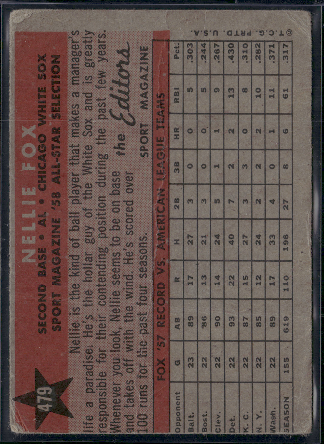 1958 Topps NELLIE FOX #479