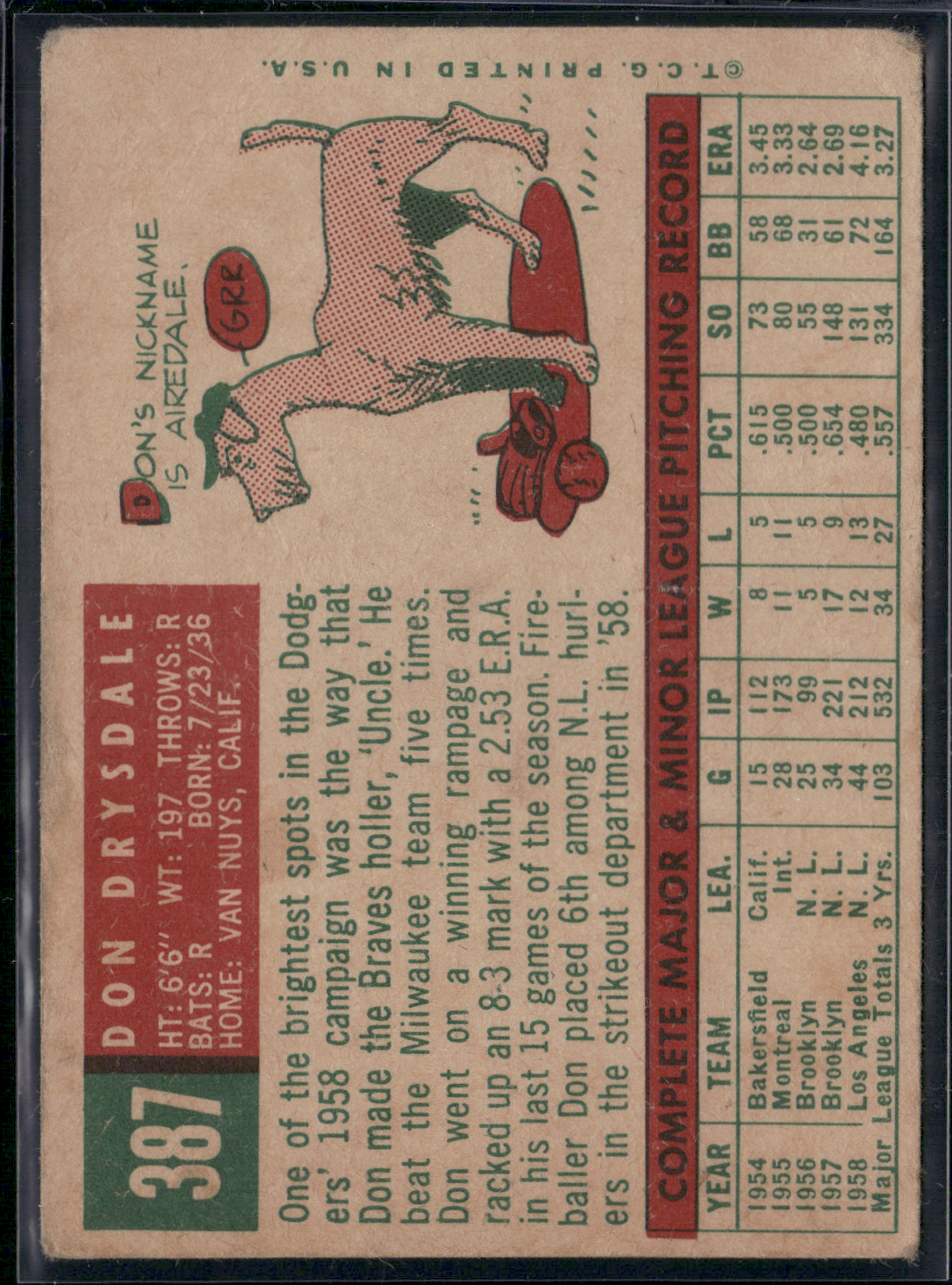 1959 Topps DON DRYSDALE #387