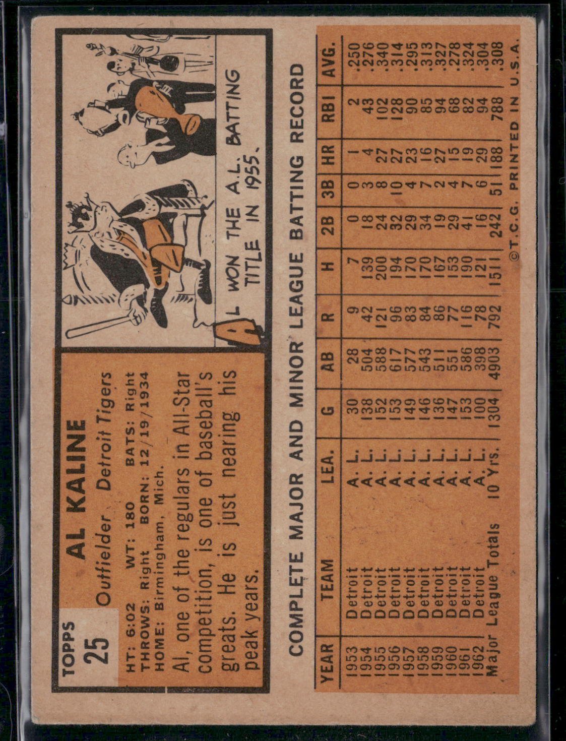 1963 Topps AL KALINE #25 - DETROIT TIGERS - HOF