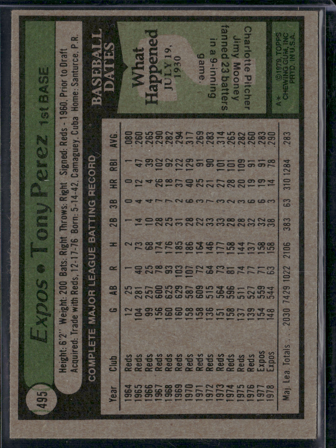 1979 Topps TONY PEREZ #495 Light Wrinkle (VG/EX)