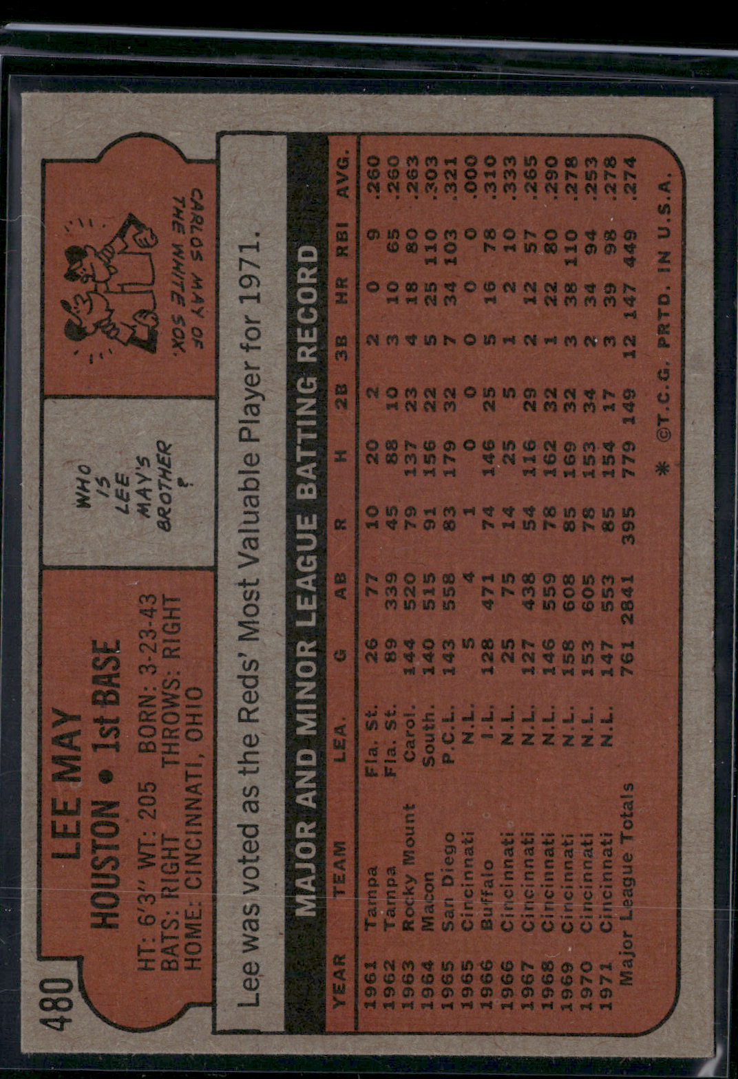 1972 Topps LEE MAY #480 (VG)