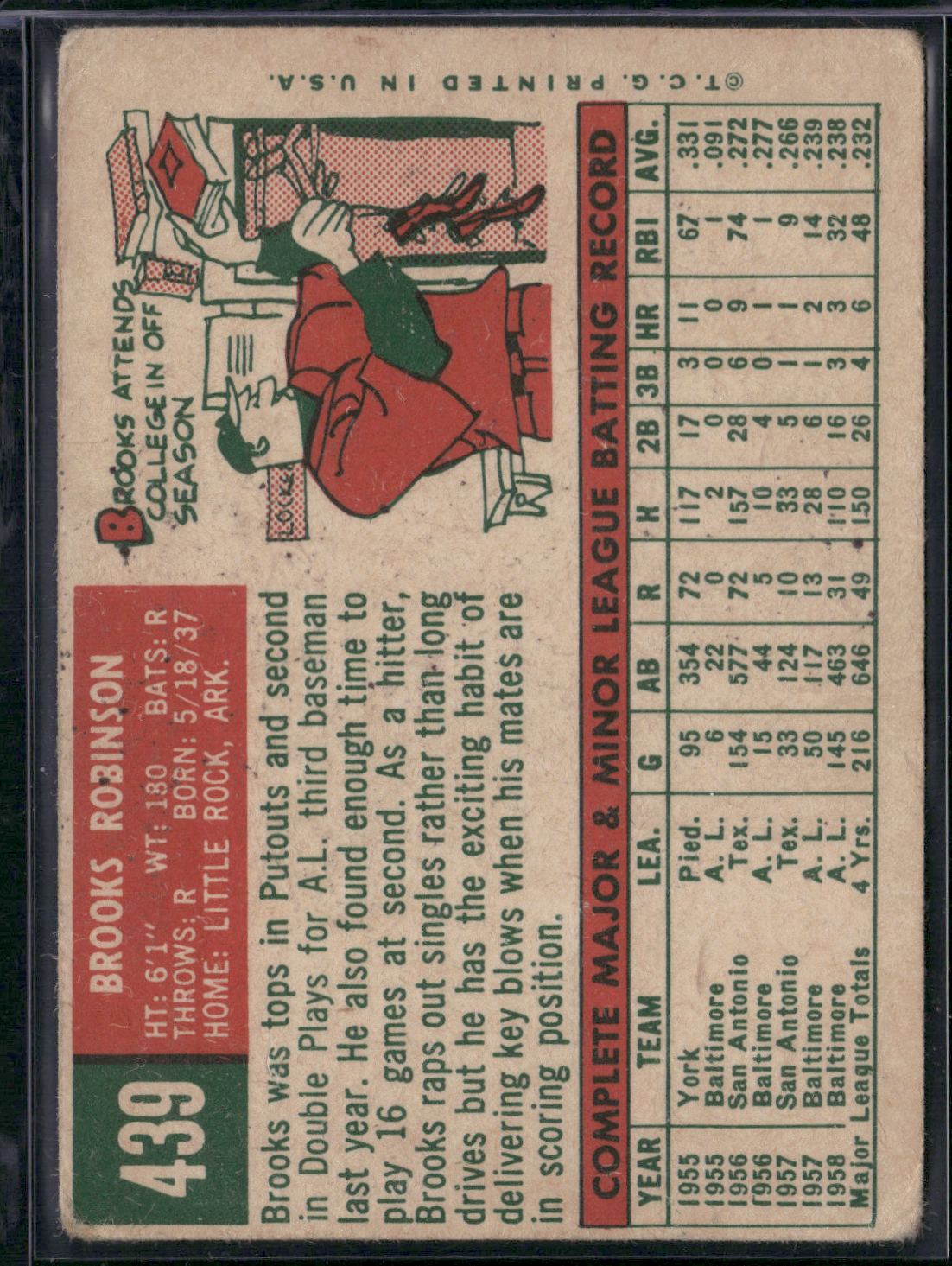 1959 Topps BROOKS ROBINSON #439 Light Wrinkles (Good)