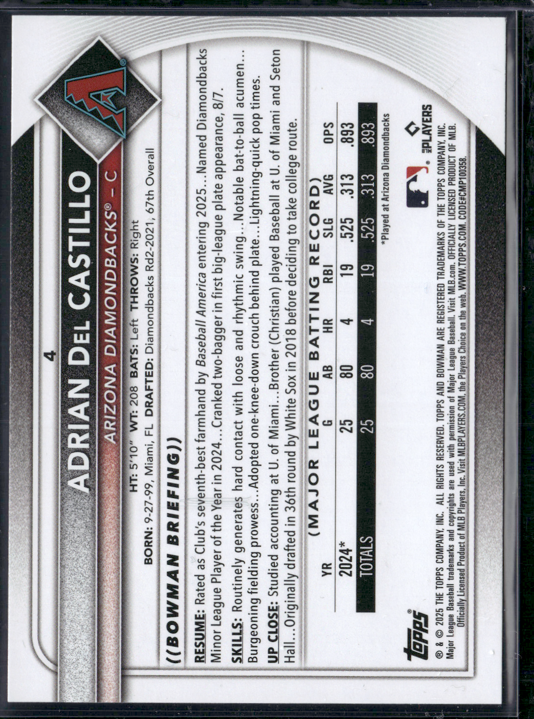 2025 Bowman ADRIAN DEL CASTILLO Rookie Card RC #4