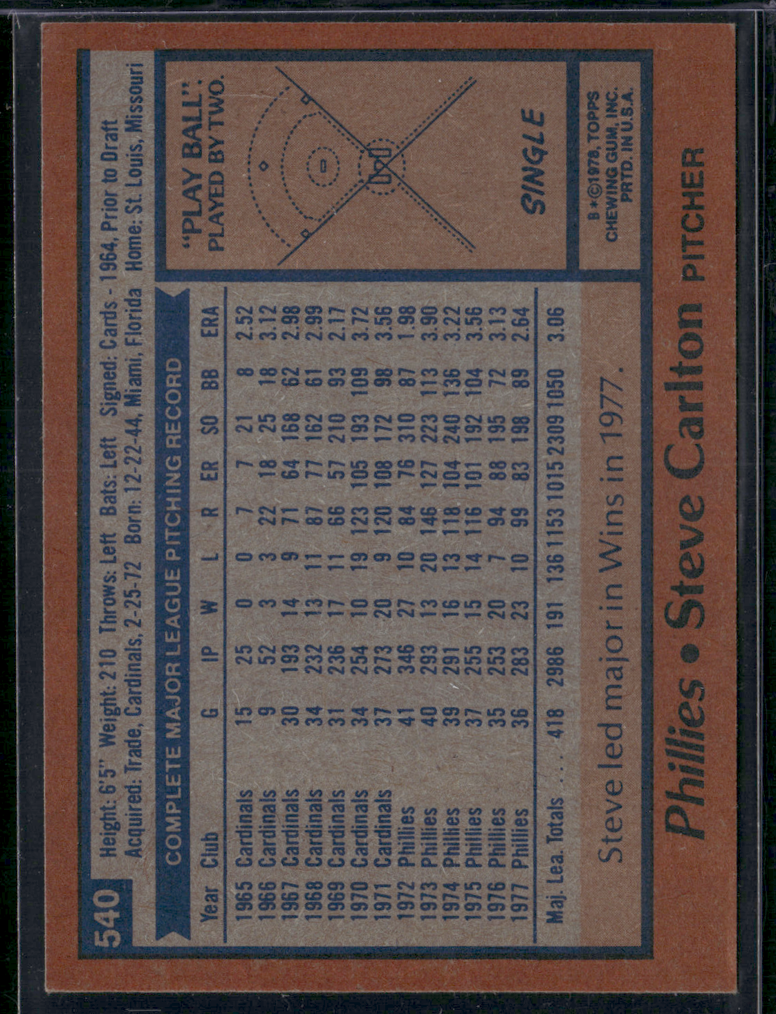 1978 Topps STEVE CARLTON #540 (EX-EX/MT)