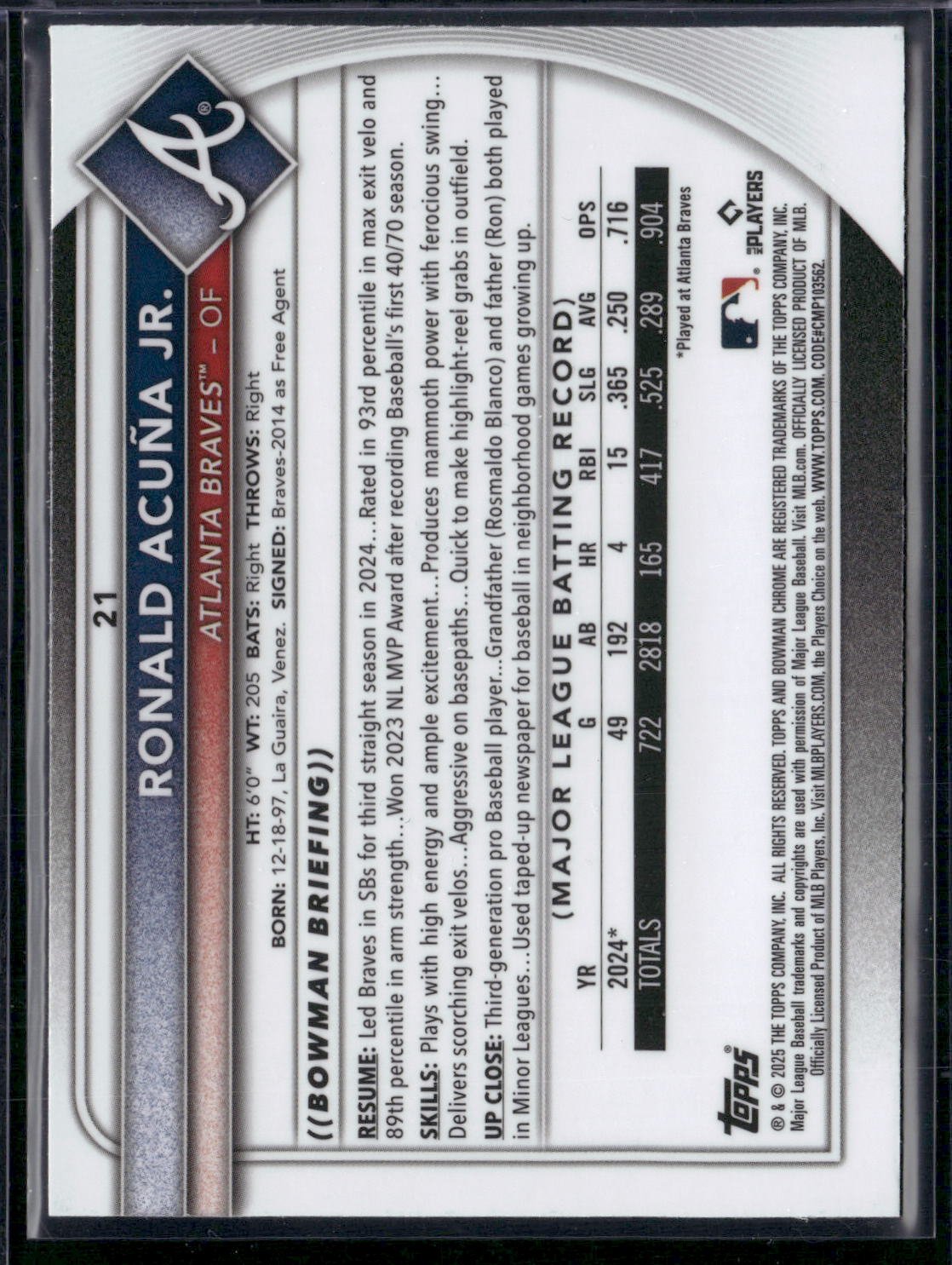 2025 Bowman RONALD ACUNA JR. #21 Chrome Mojo