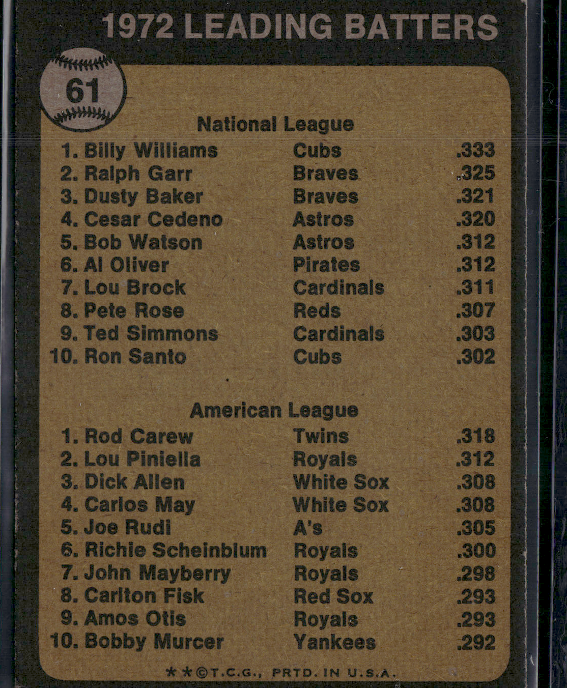 1973 Topps BILLY WILLIAMS/ROD CAREW #61 1972 Batting Leaders (VG)