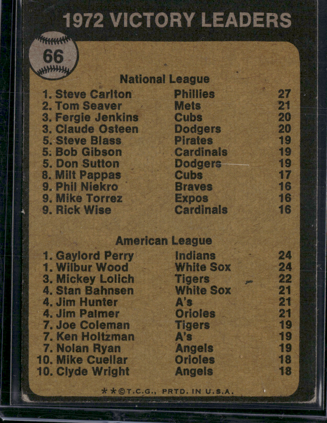 1973 Topps STEVE CARLTON/GAYLORD PERRY/WOOD #66 1972 Victory Leaders (VG-VG/EX)