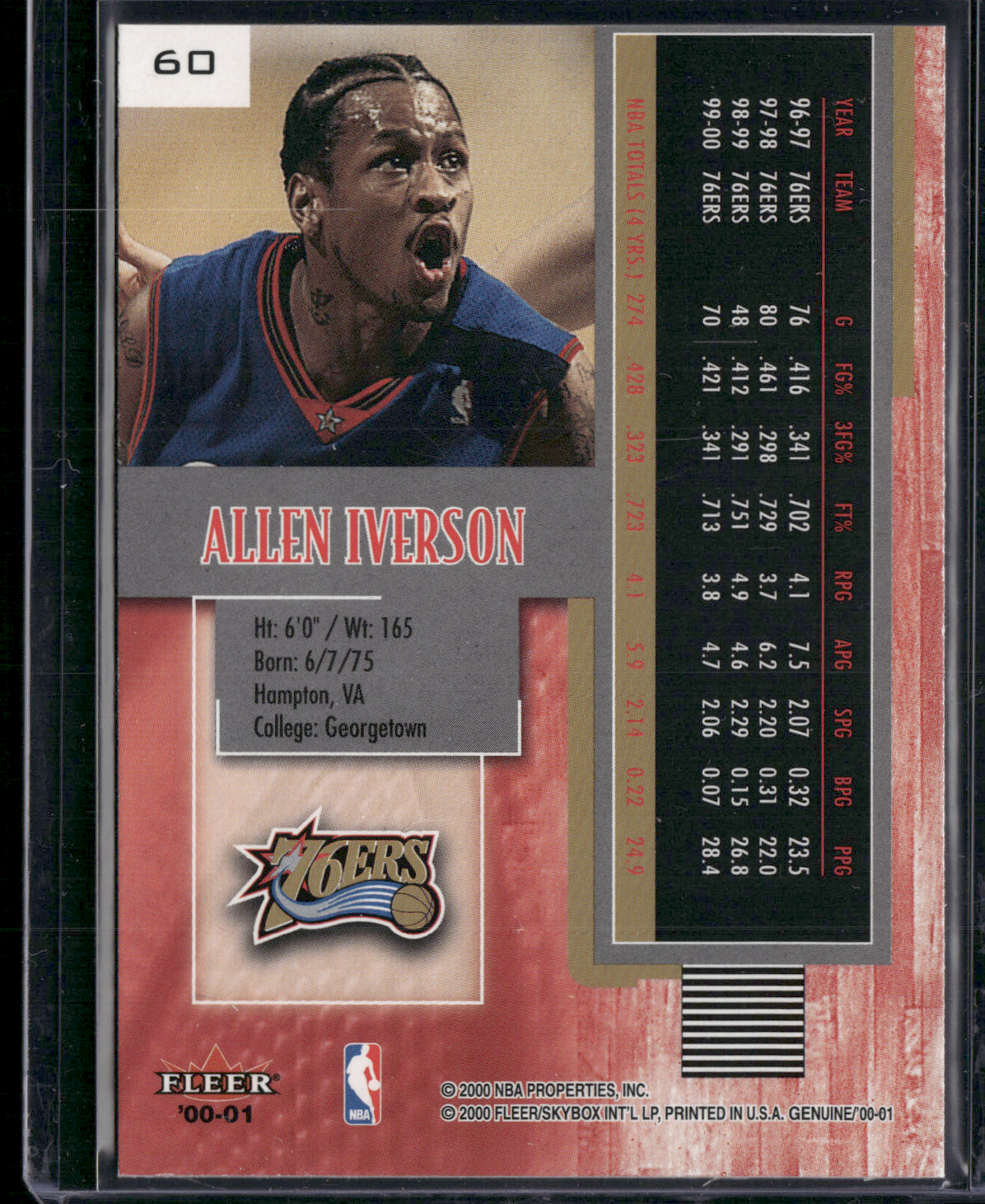 2000 Genuine ALLEN IVERSON #60 (NM)