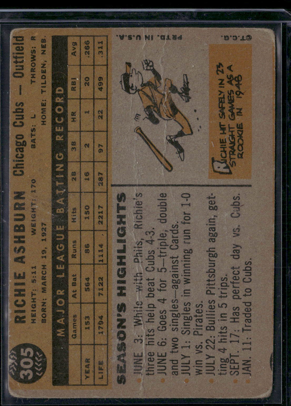 1960 Topps RICHIE ASHBURN #305 Toning Wrinkles (Good-VG)