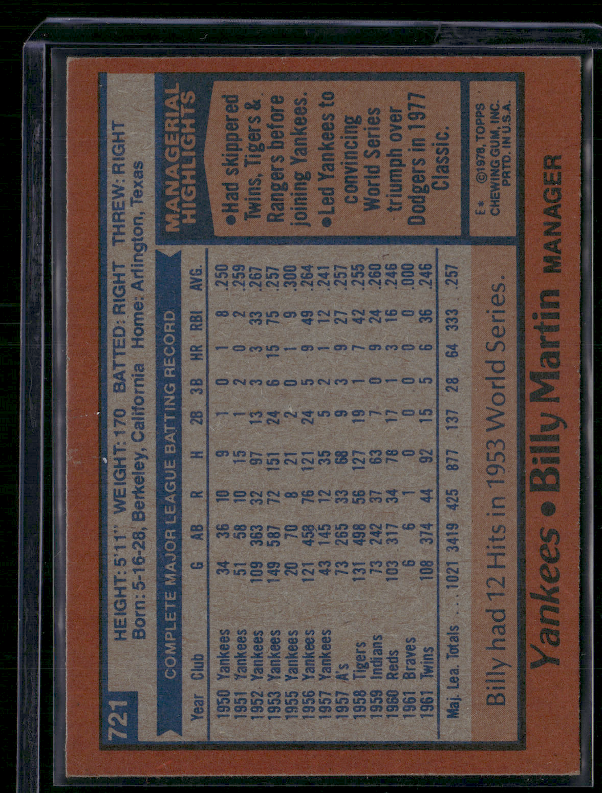 1978 Topps BILLY MARTIN #721 (EX-EX/MT)