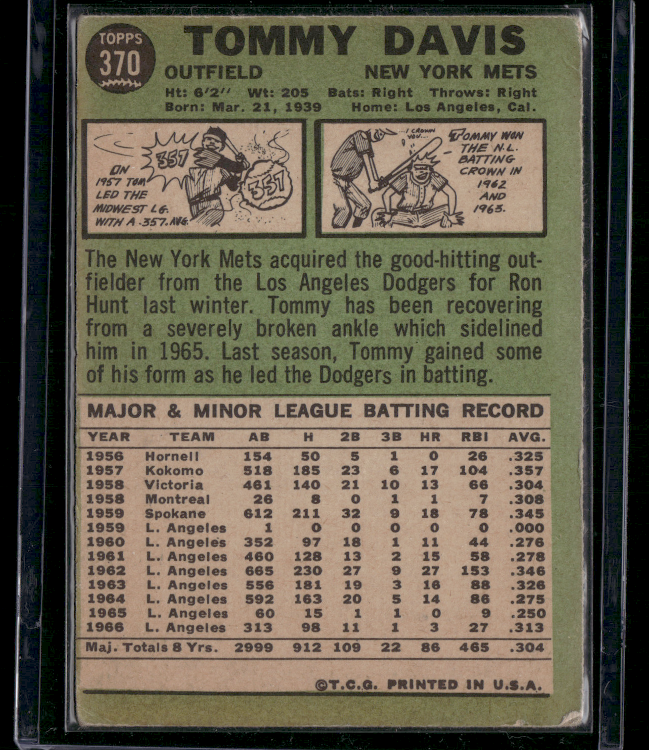 1967 Topps TOMMY DAVIS #370