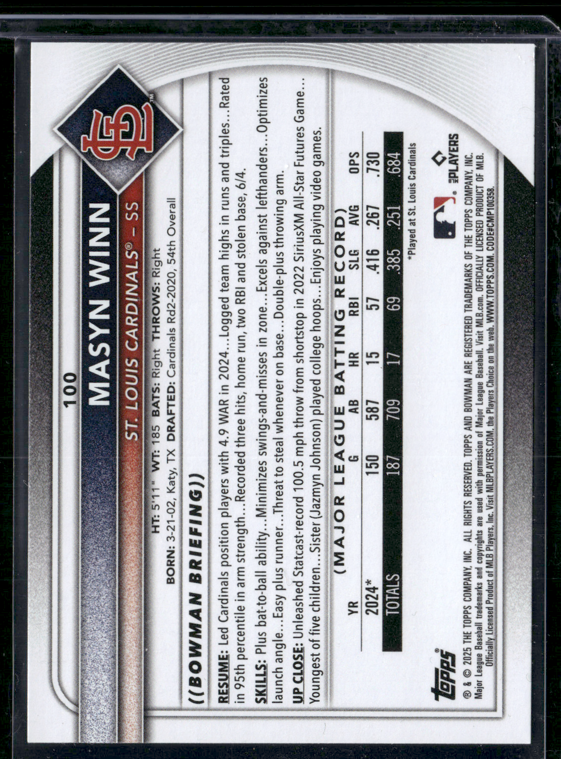 2025 Bowman MASYN WINN #100