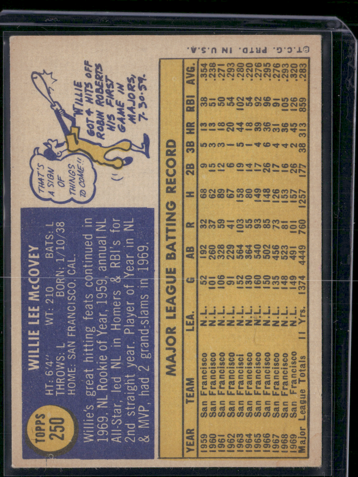 1970 Topps WILLIE MCCOVEY #250 (VG-VG/EX)