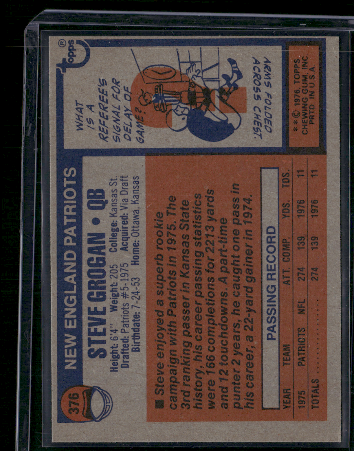 1976 Topps STEVE GROGAN #376 (EX/MT)
