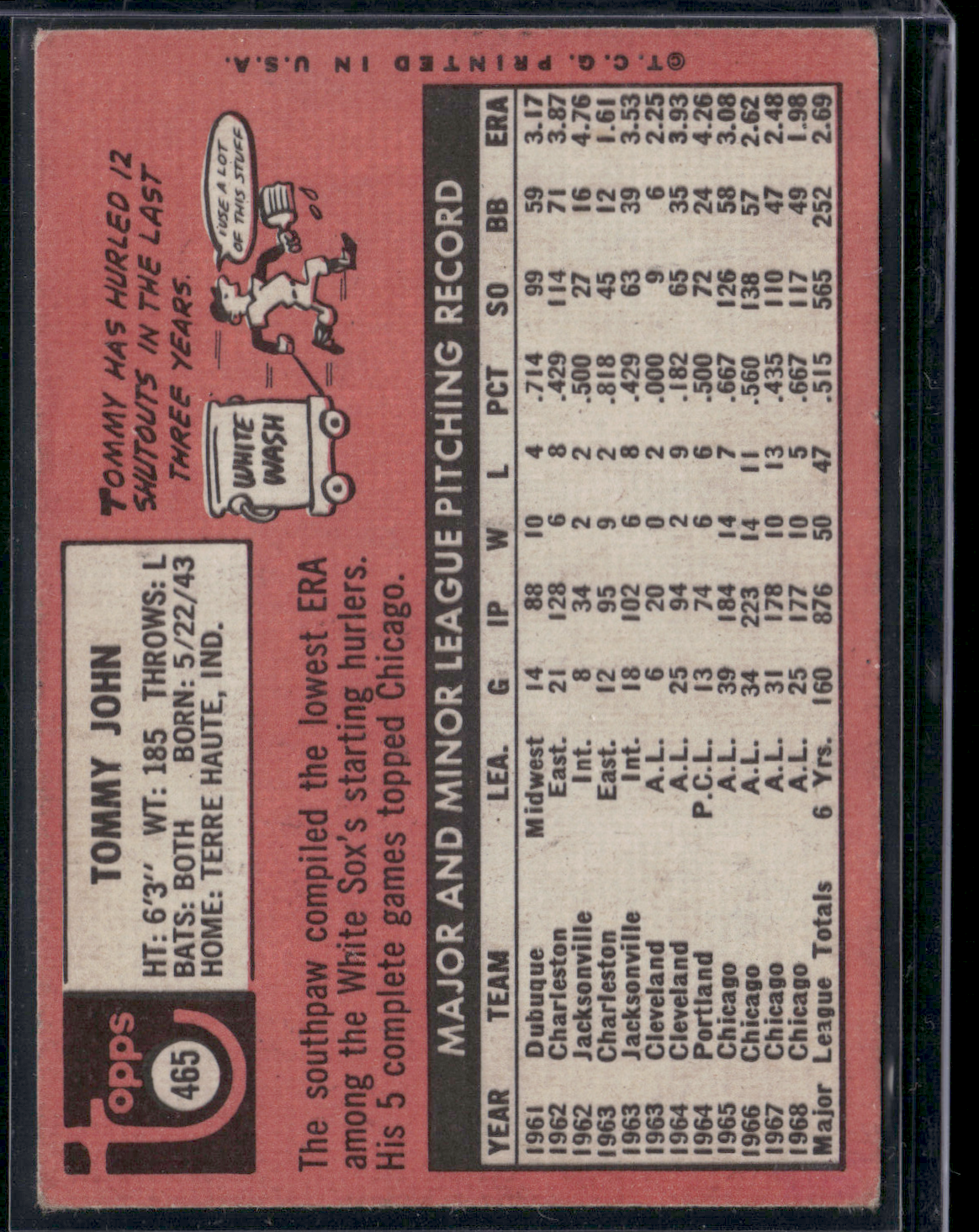 1969 Topps TOMMY JOHN #465