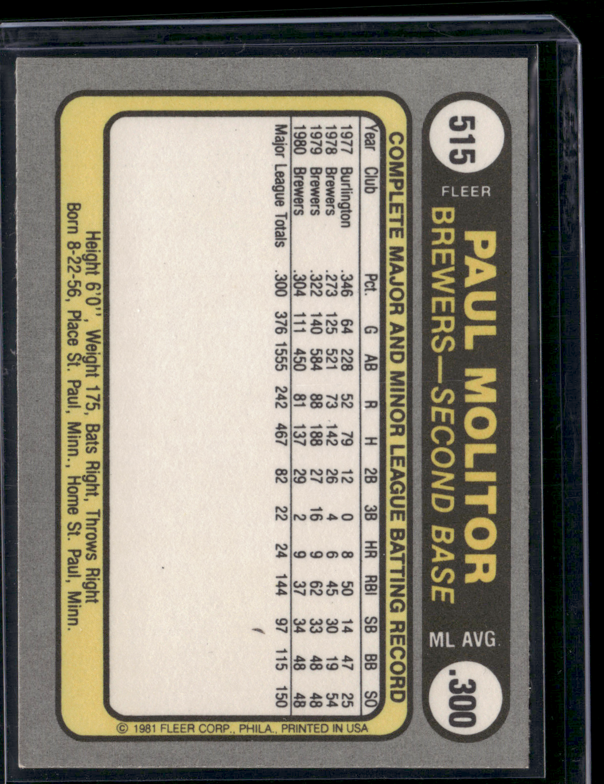 1981 Fleer PAUL MOLITOR #515 (NM)