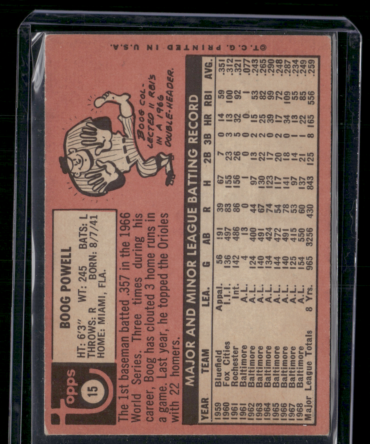 1969 Topps BOOG POWELL #15