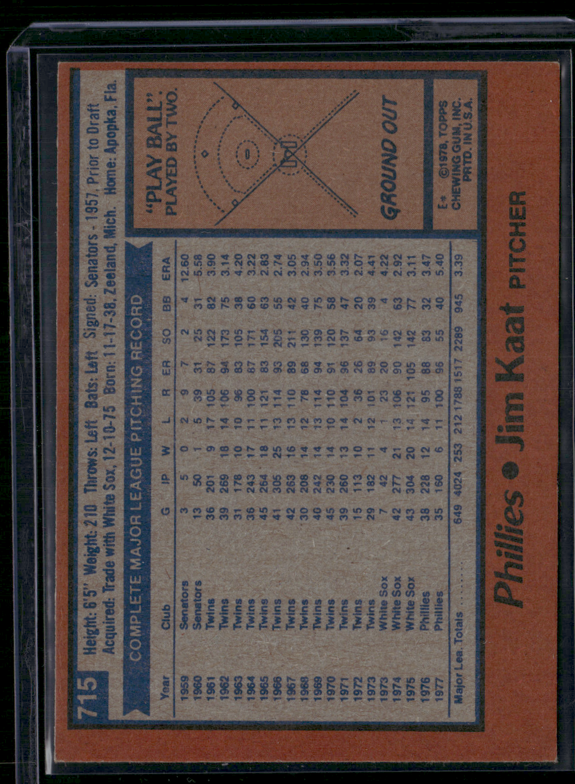 1978 Topps JIM KAAT #715 (EX/MT)
