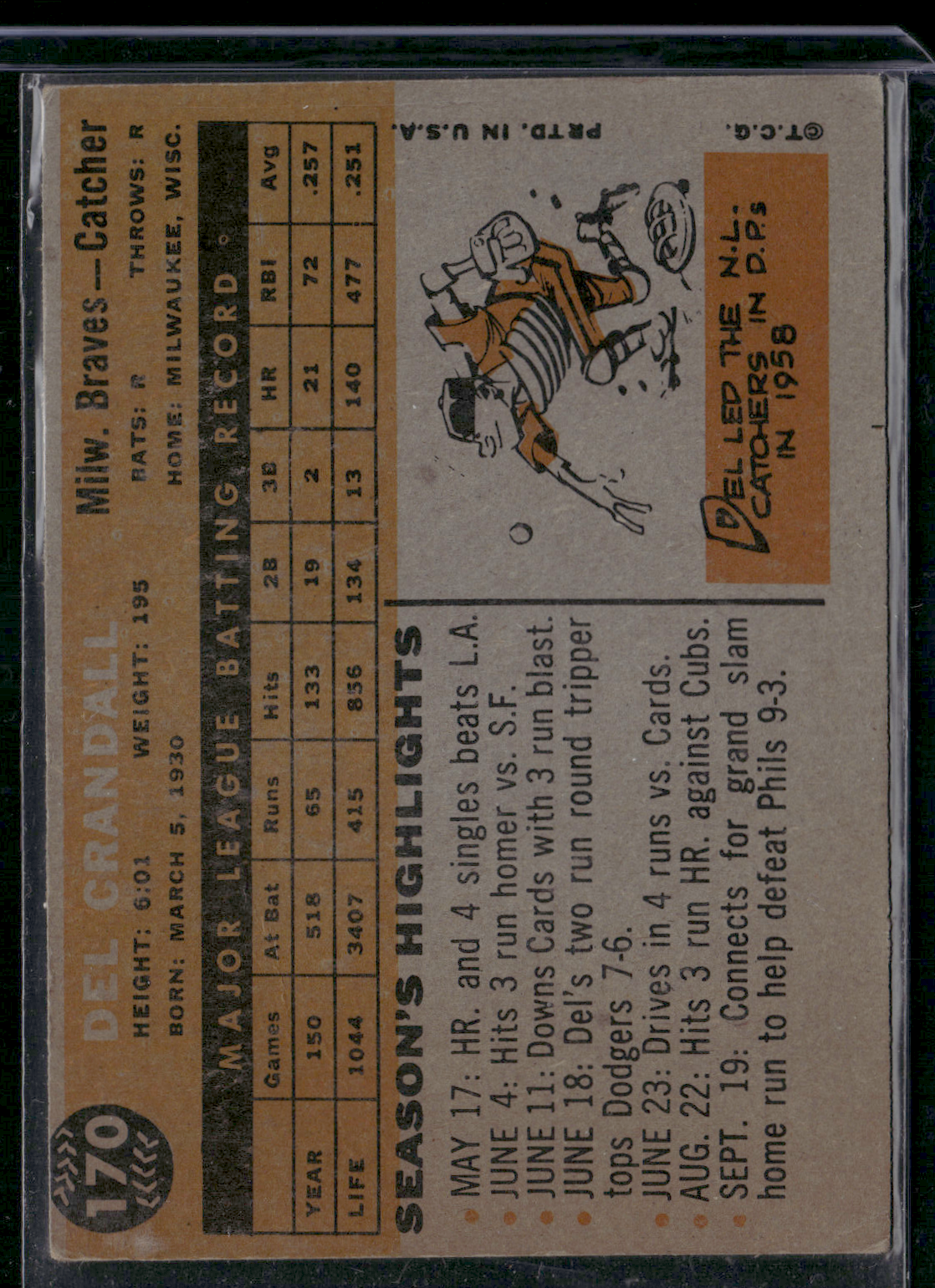 1960 Topps DEL CRANDALL #170