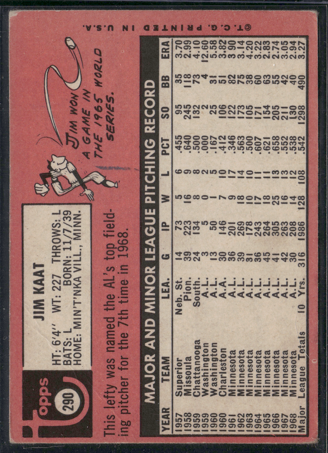 1969 Topps JIM KAAT #290 Crease (Good)