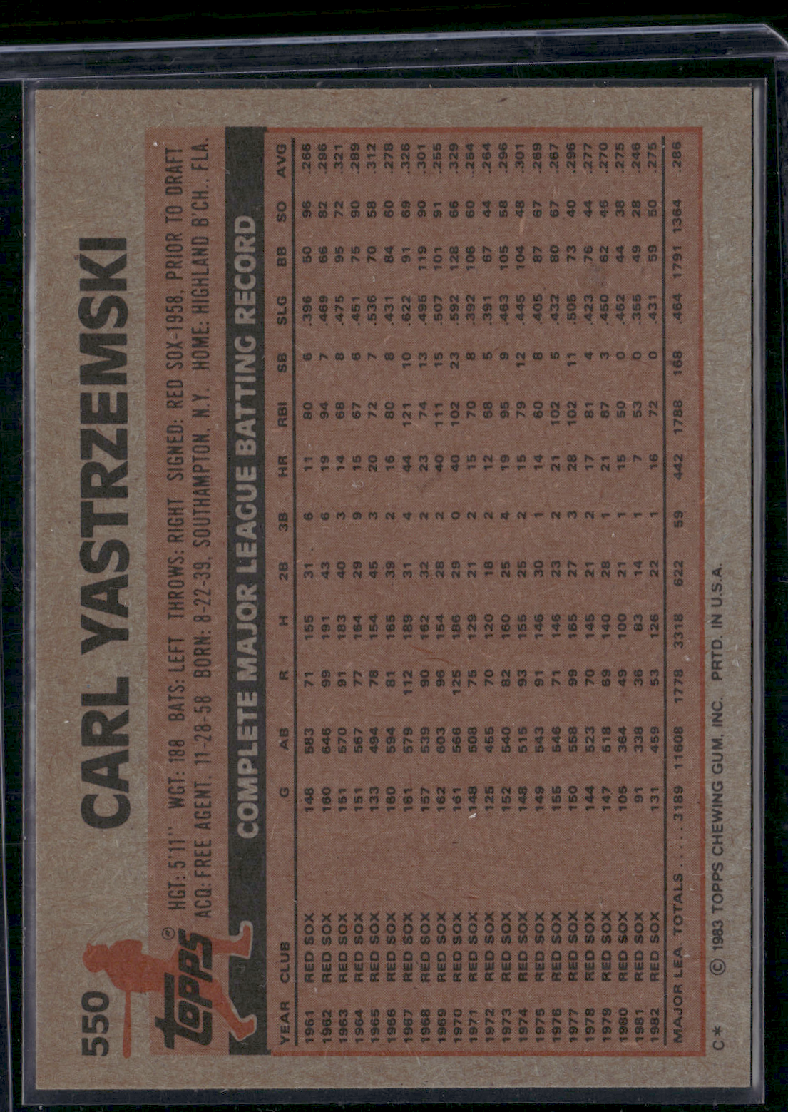 1983 Topps CARL YASTRZEMSKI #550 Wax Stain (EX/MT)