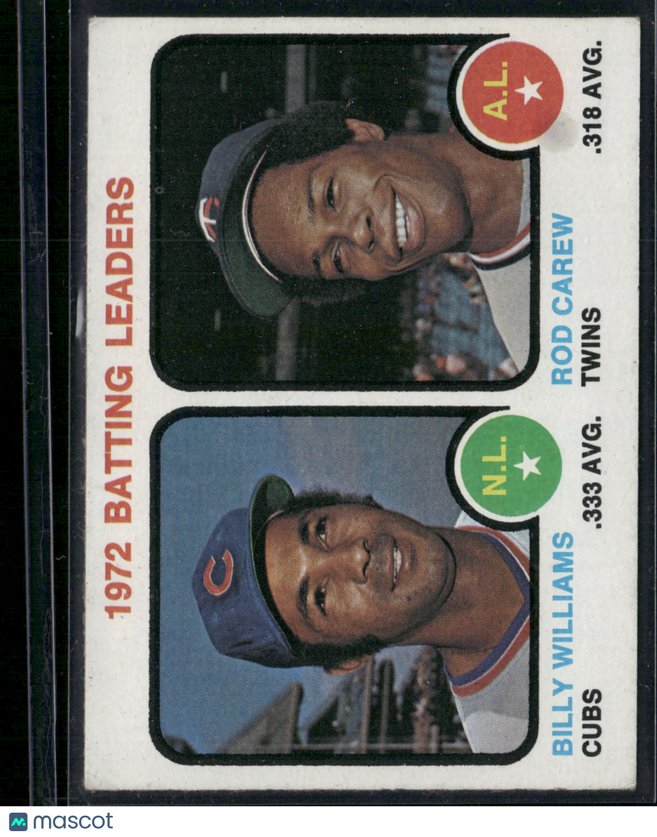 1973 Topps BILLY WILLIAMS/ROD CAREW #61 1972 Batting Leaders (VG-Stain)