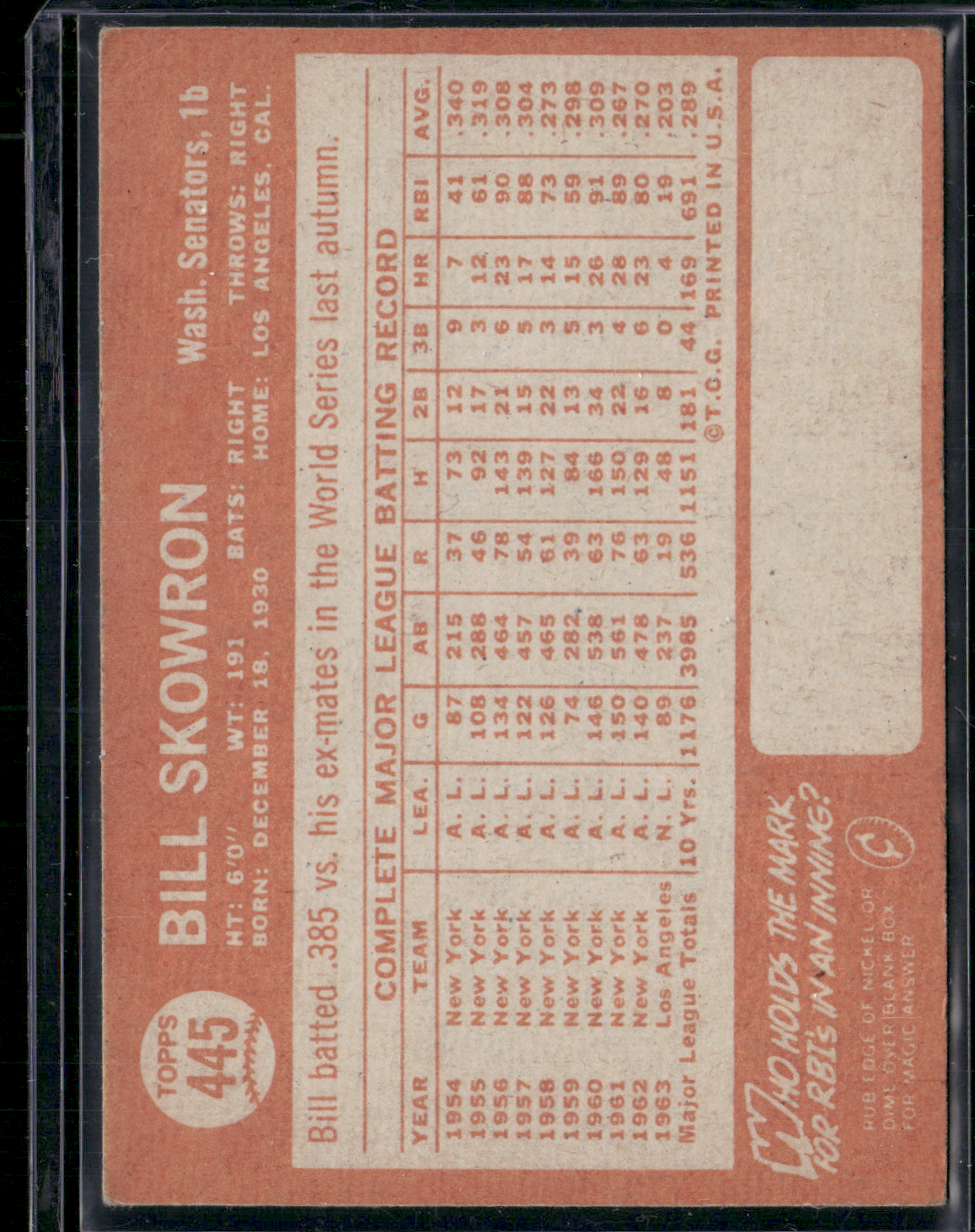 1964 Topps BILL SKOWRON #445