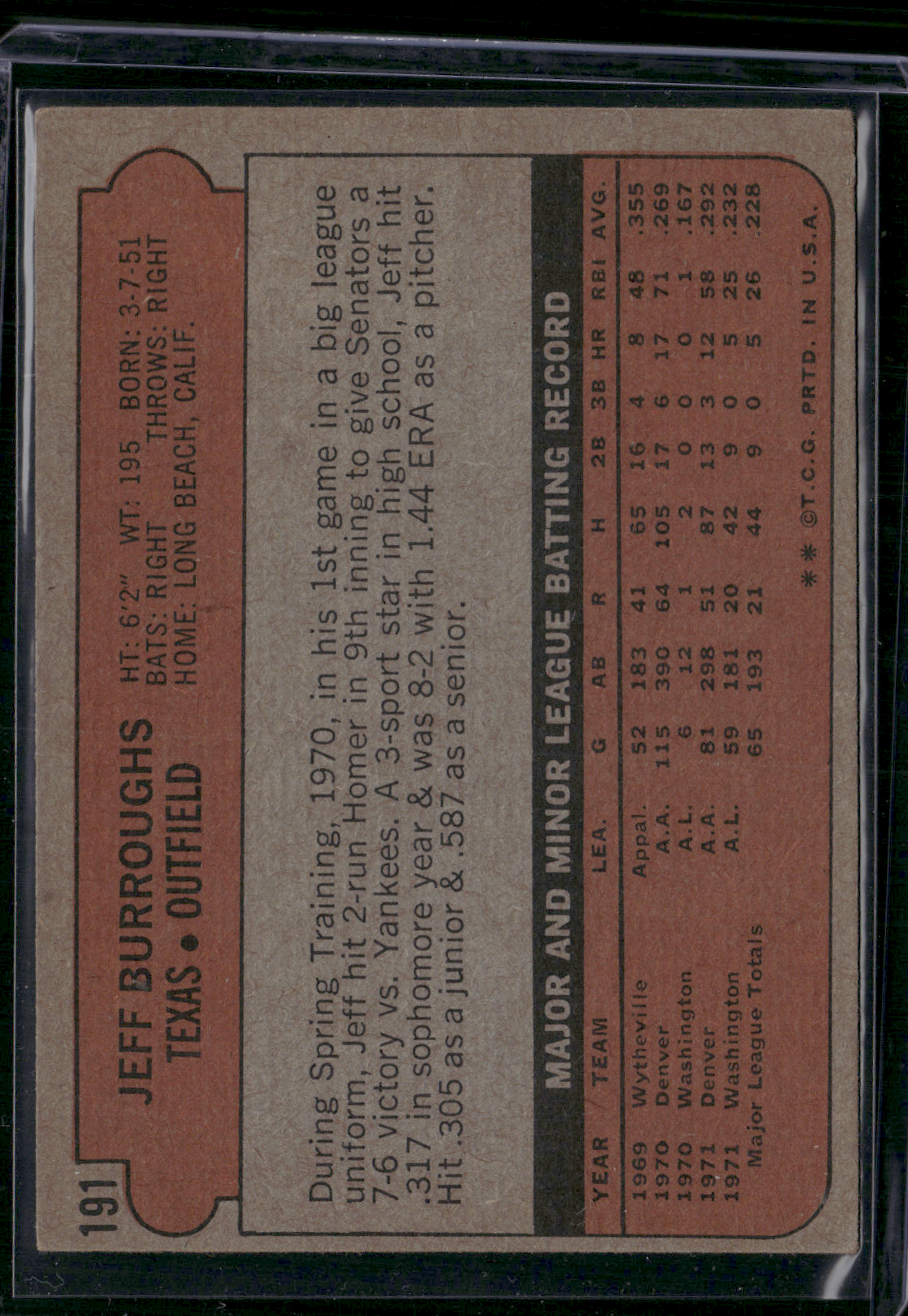 1972 Topps JEFF BURROUGHS #191