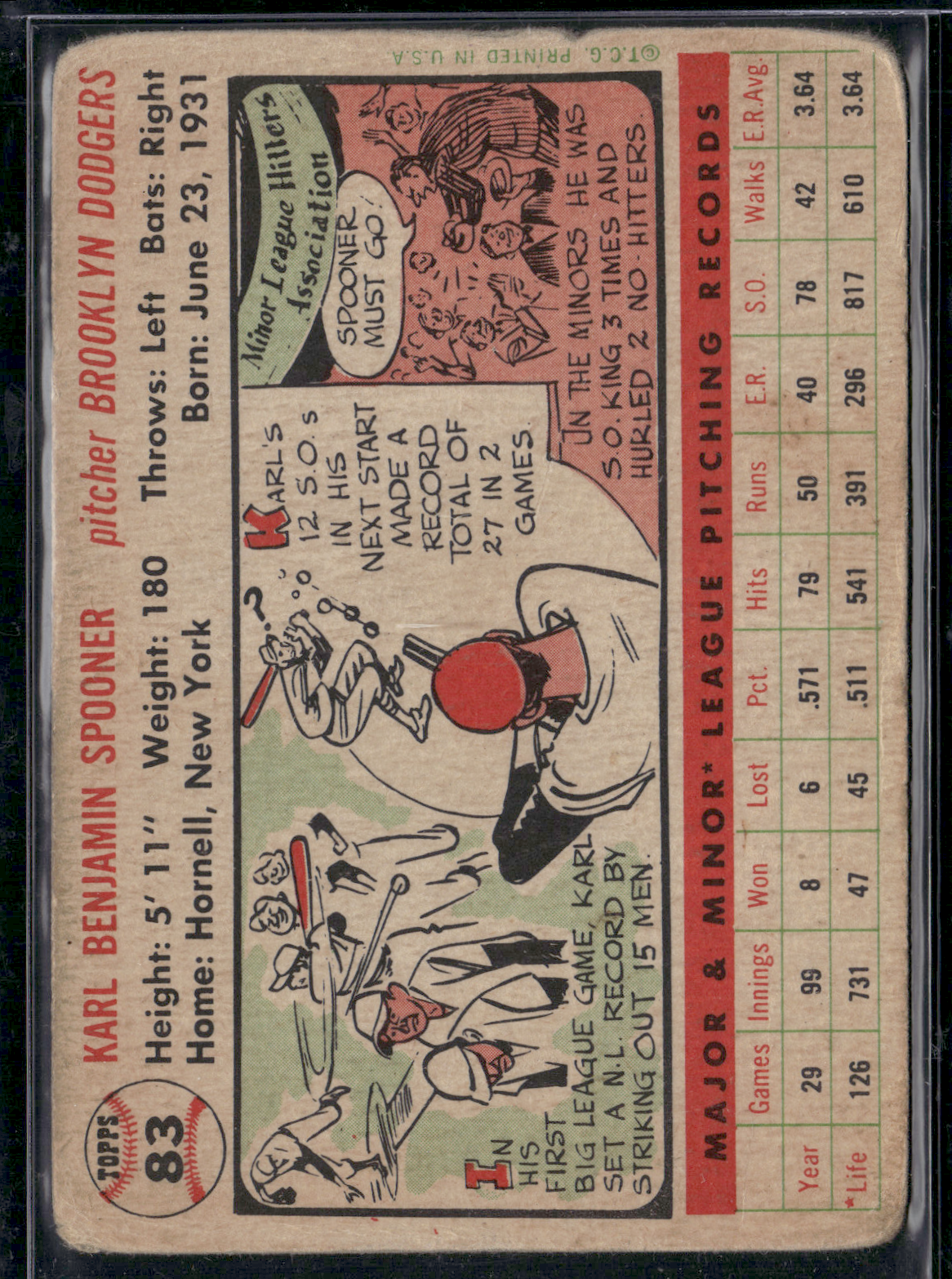 1956 Topps KARL SPOONER #83