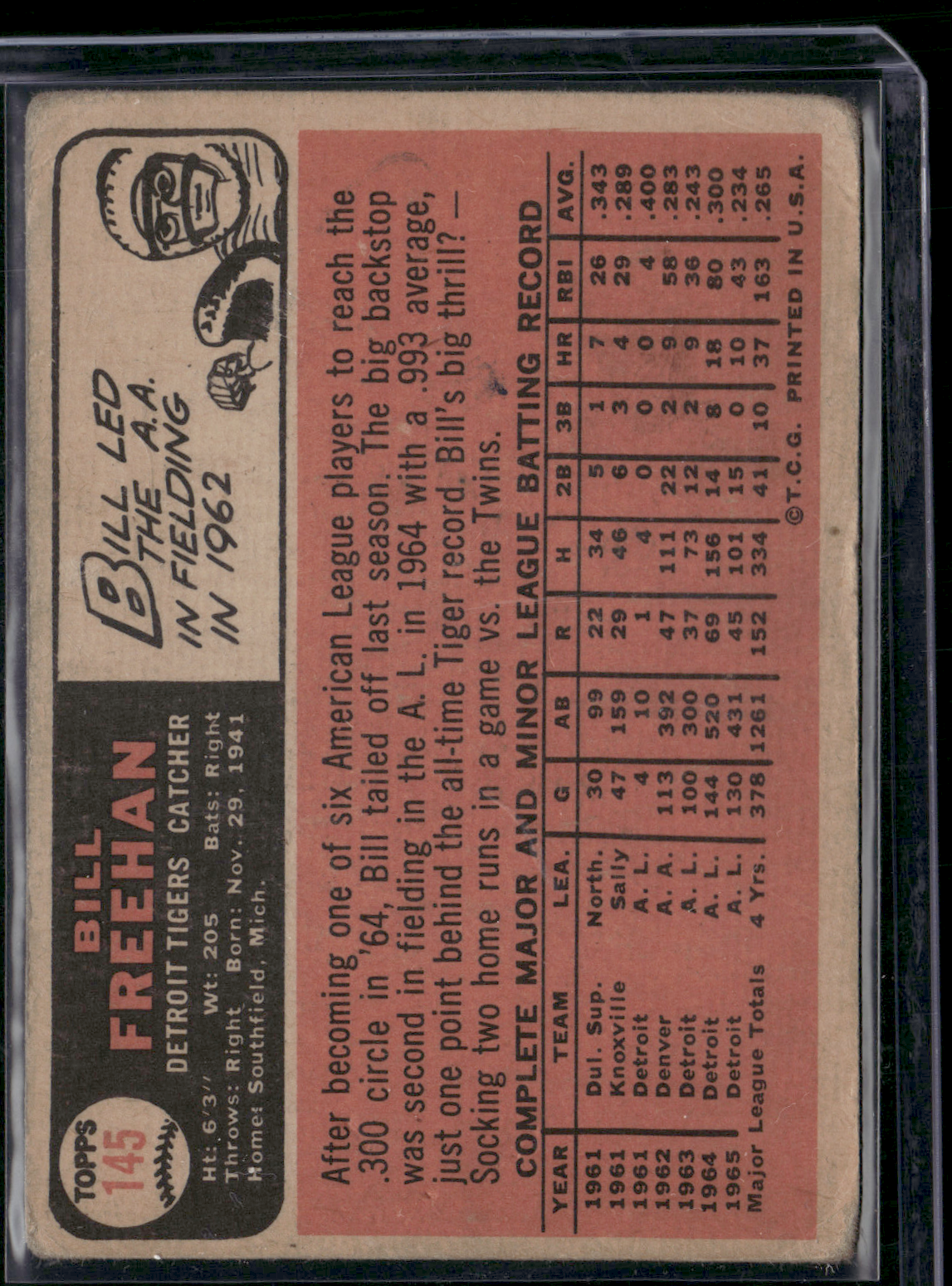 1966 Topps BILL FREEHAN #145 Toning (Good)