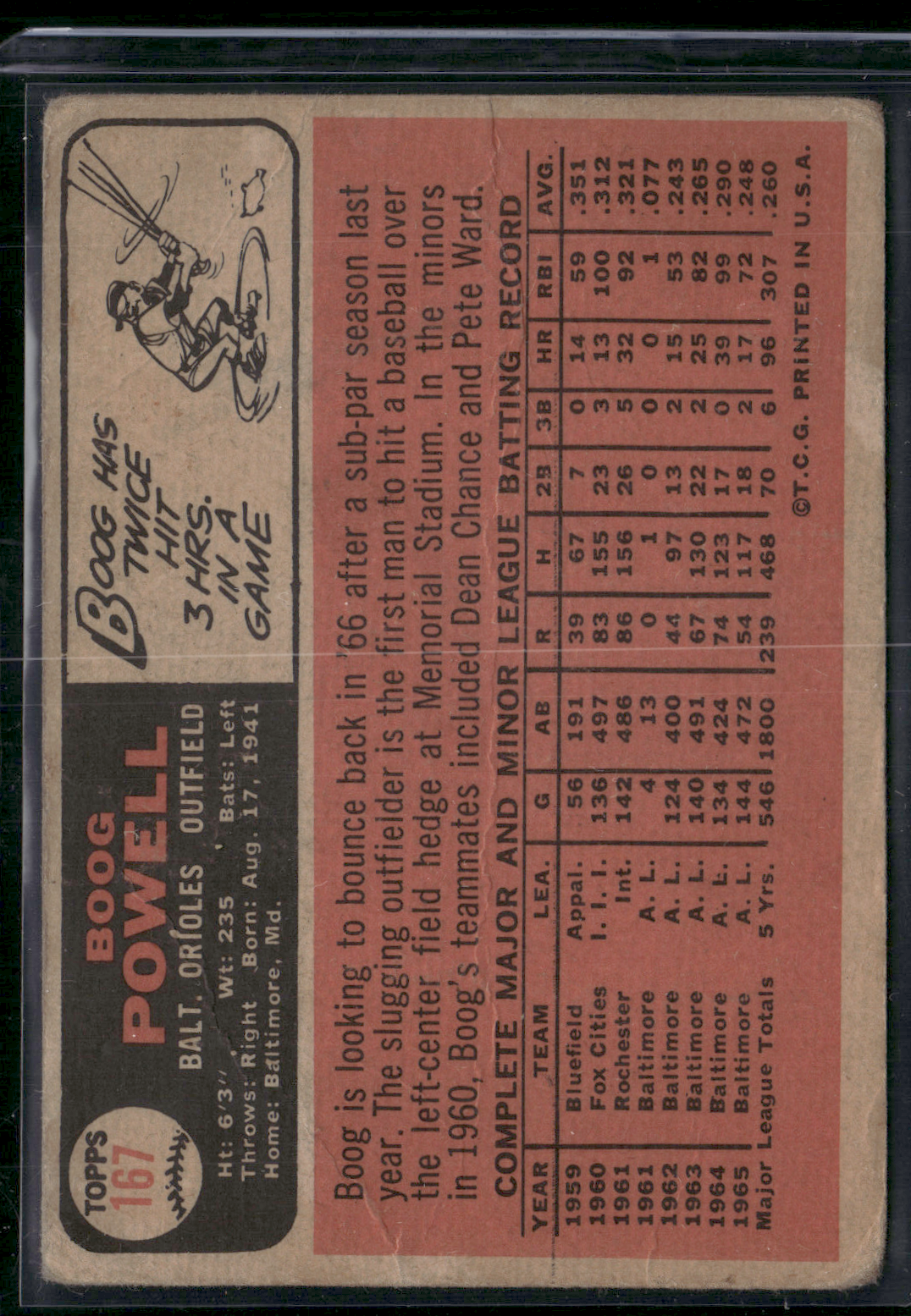 1966 Topps BOOG POWELL #167 Wrinkling (Good)
