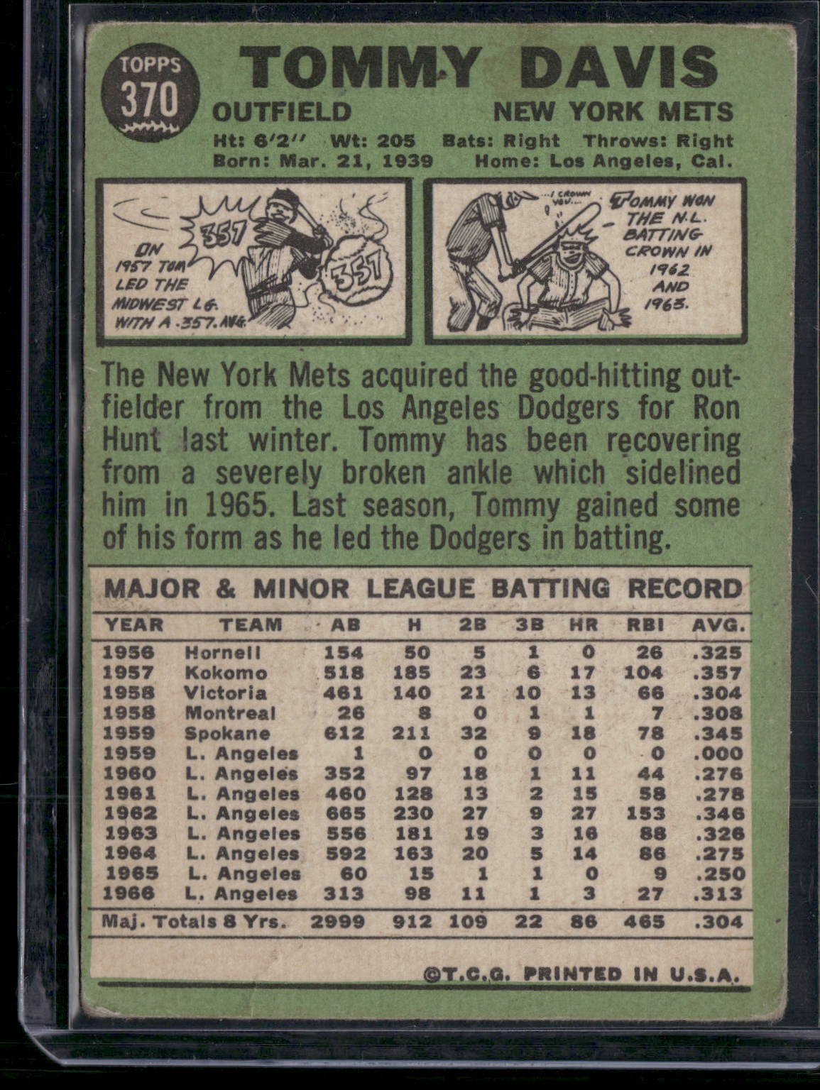 1967 Topps TOMMY DAVIS #370 Wax Stain Wrinkles (VG)