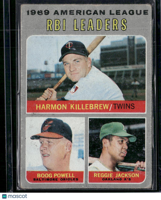 1970 Topps HARMON KILLEBREW/BOOG POWELL/REGGIE JACKSON #64 AL RBI Leaders