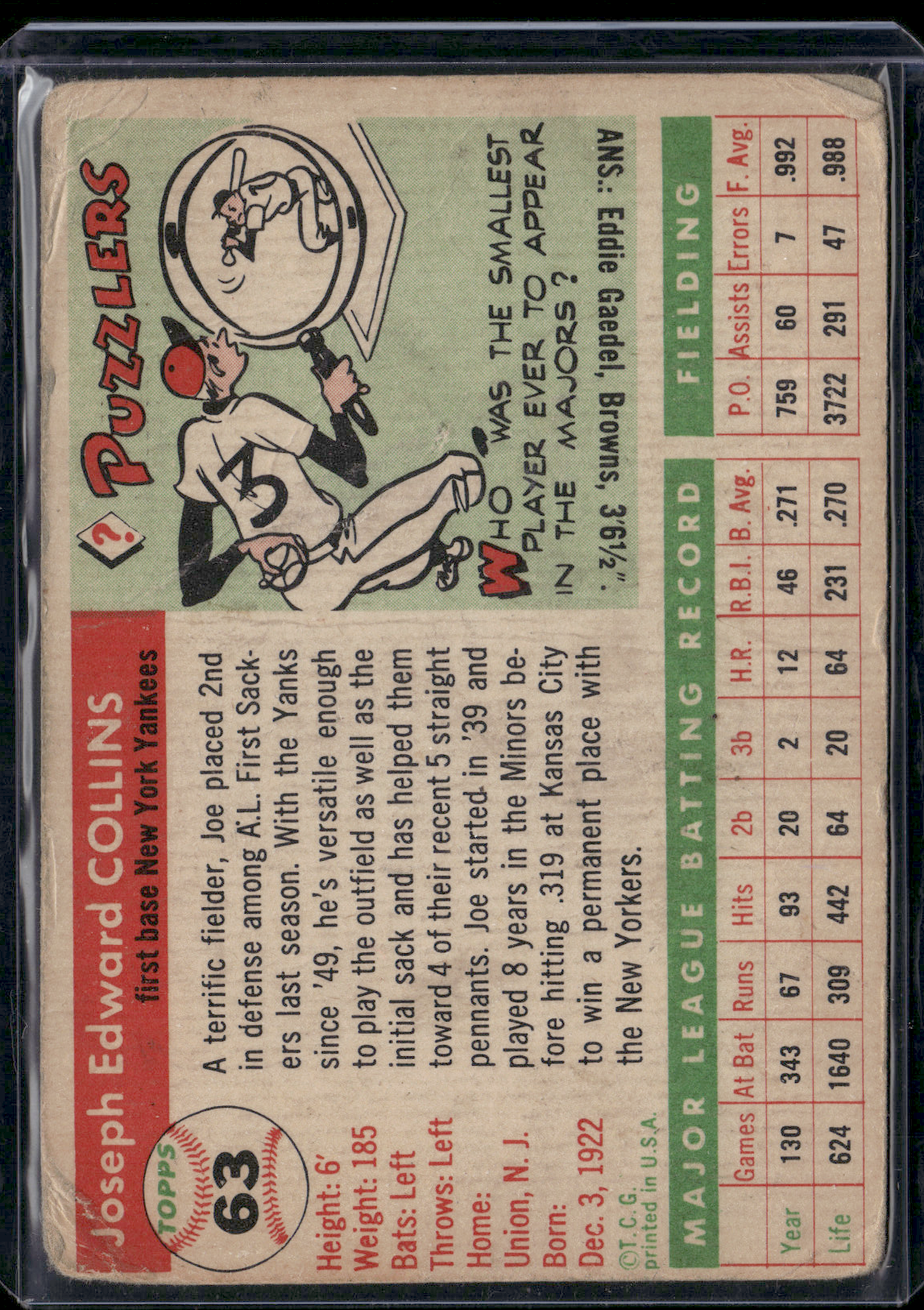 1954 Topps JOE COLLINS #63 Stain Crease Wrinkles (Good)