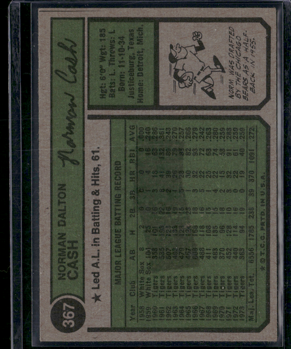 1974 Topps NORM CASH #367